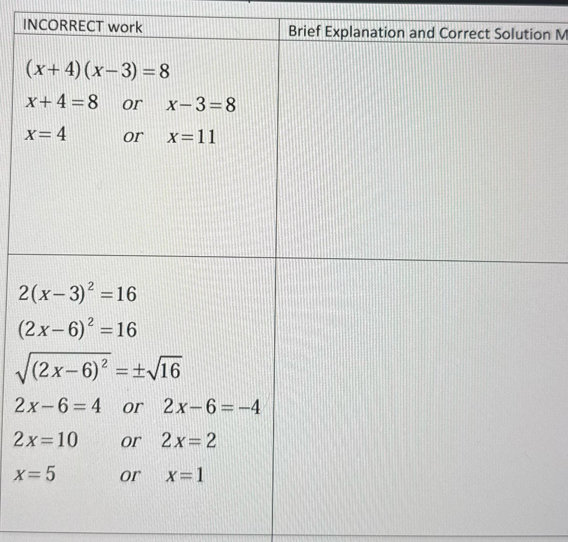Incorrect work explain and correct solution