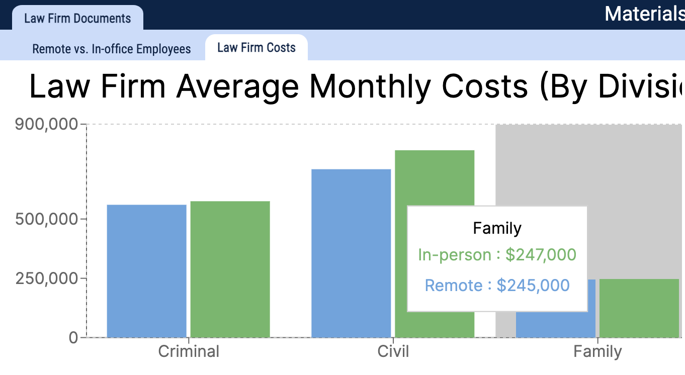 Narrator That's right! Non-programmed