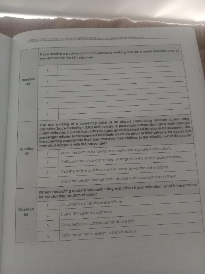 CPPSEC2107. CPPSEC2108 and CPPSEC2109 Learner