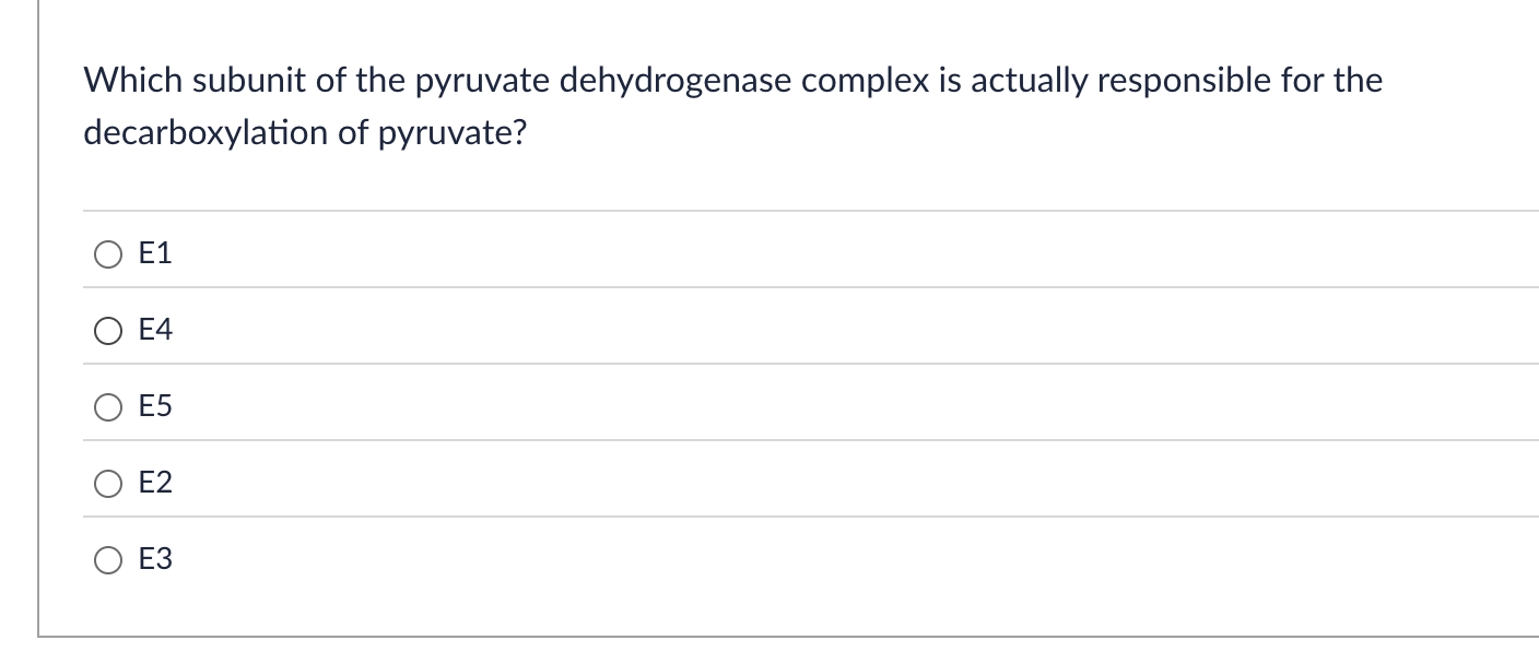 Answer Which subunit of the pyruvate