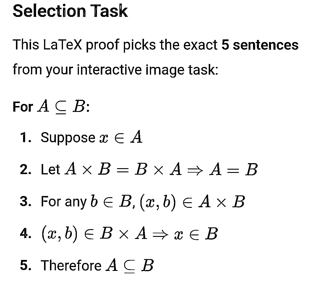 Consider the statement For all non-empty sets A