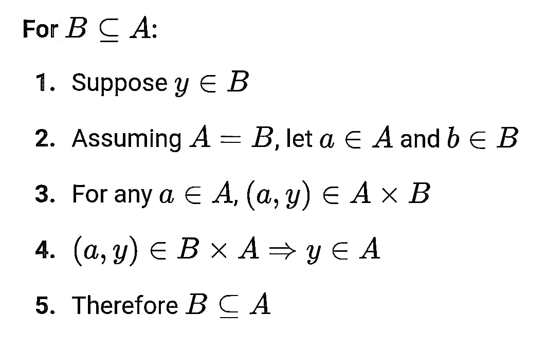 Consider the statement For all non-empty sets A