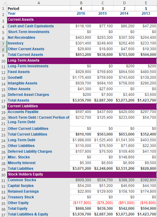 Income Statement & Balance Sheet A B D E 1 Period