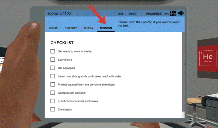 NAME: DATE: Lab Report Ionic and Covalent Bonds