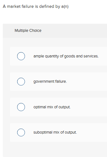 solve A market failure is defined by a(n)
