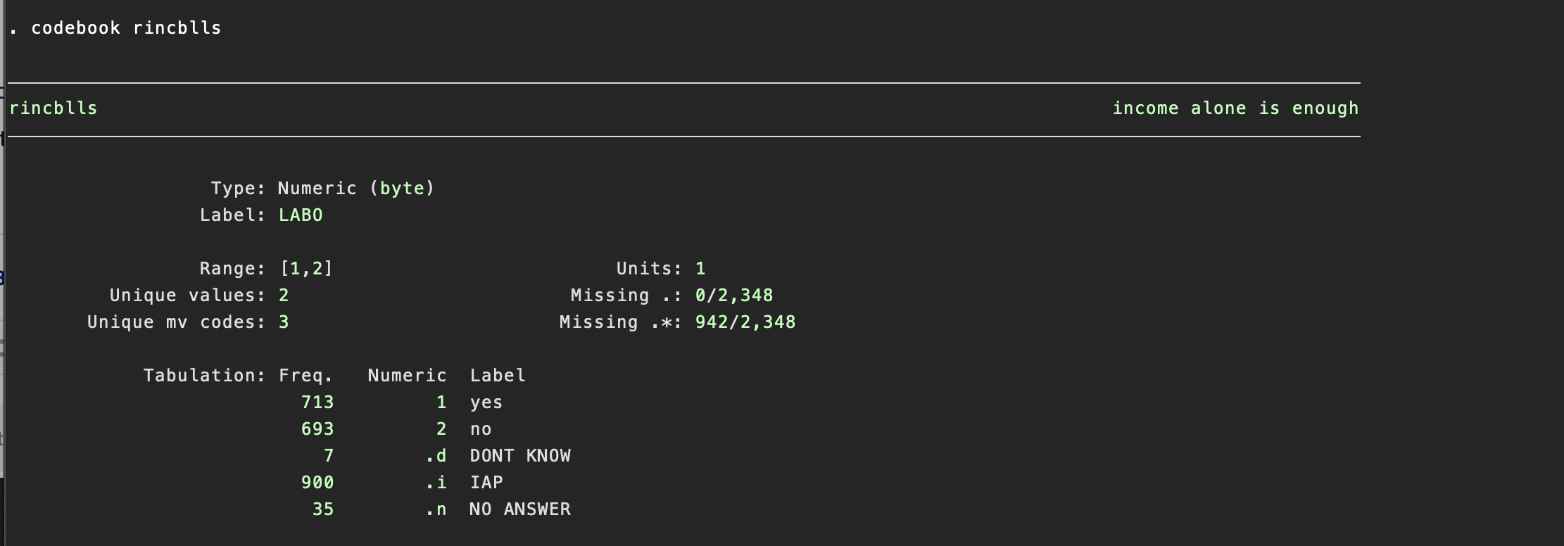 codebook rincblls rincblls income alone is enough