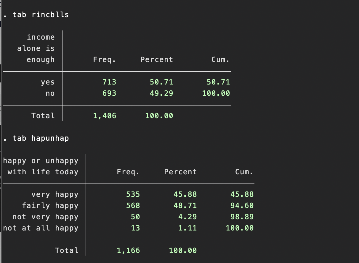 codebook rincblls rincblls income alone is enough