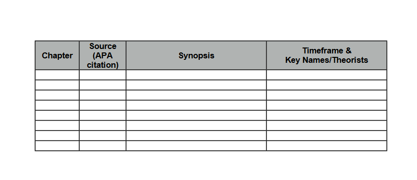 Please single-space synopses. Add each week's