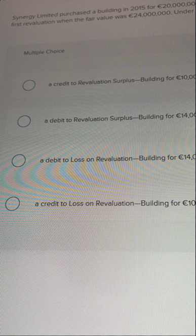 Synergy Limited purchased a building in 2 0 1 5