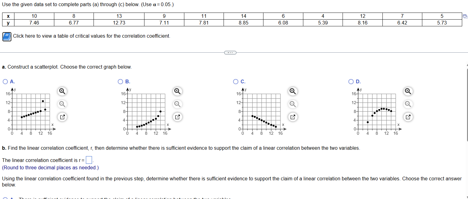 Use the given data set to complete parts (a)
