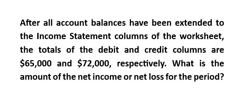 I need help with this financial accounting