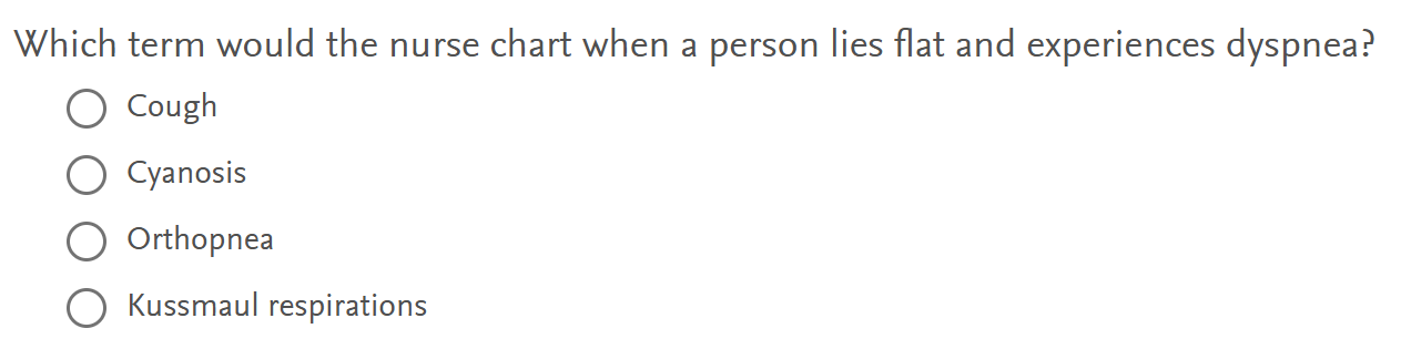 answer this Which term would the nurse chart when