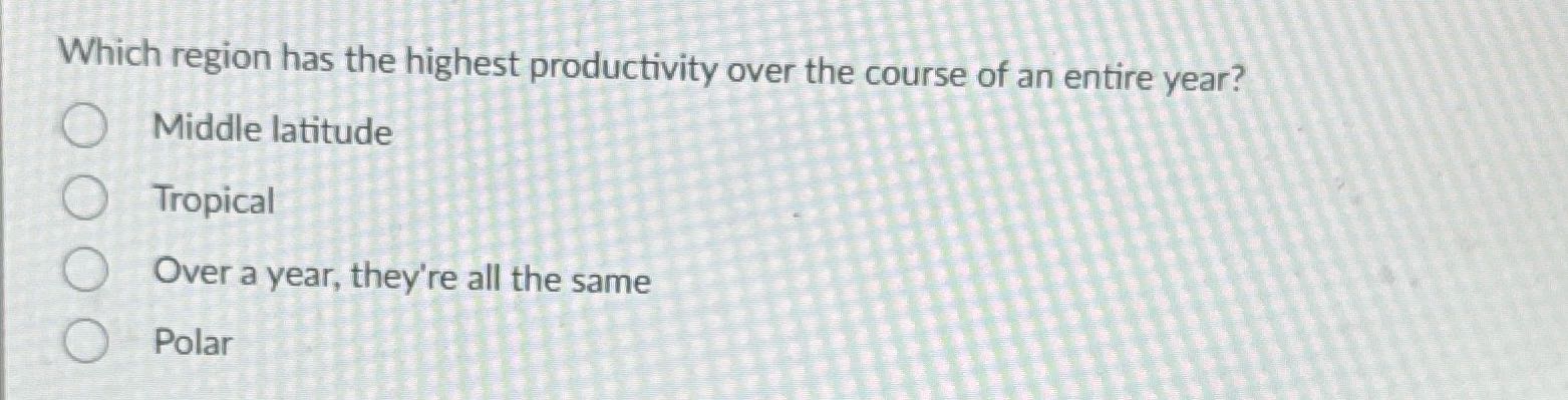 ? Which region has the highest productivity over