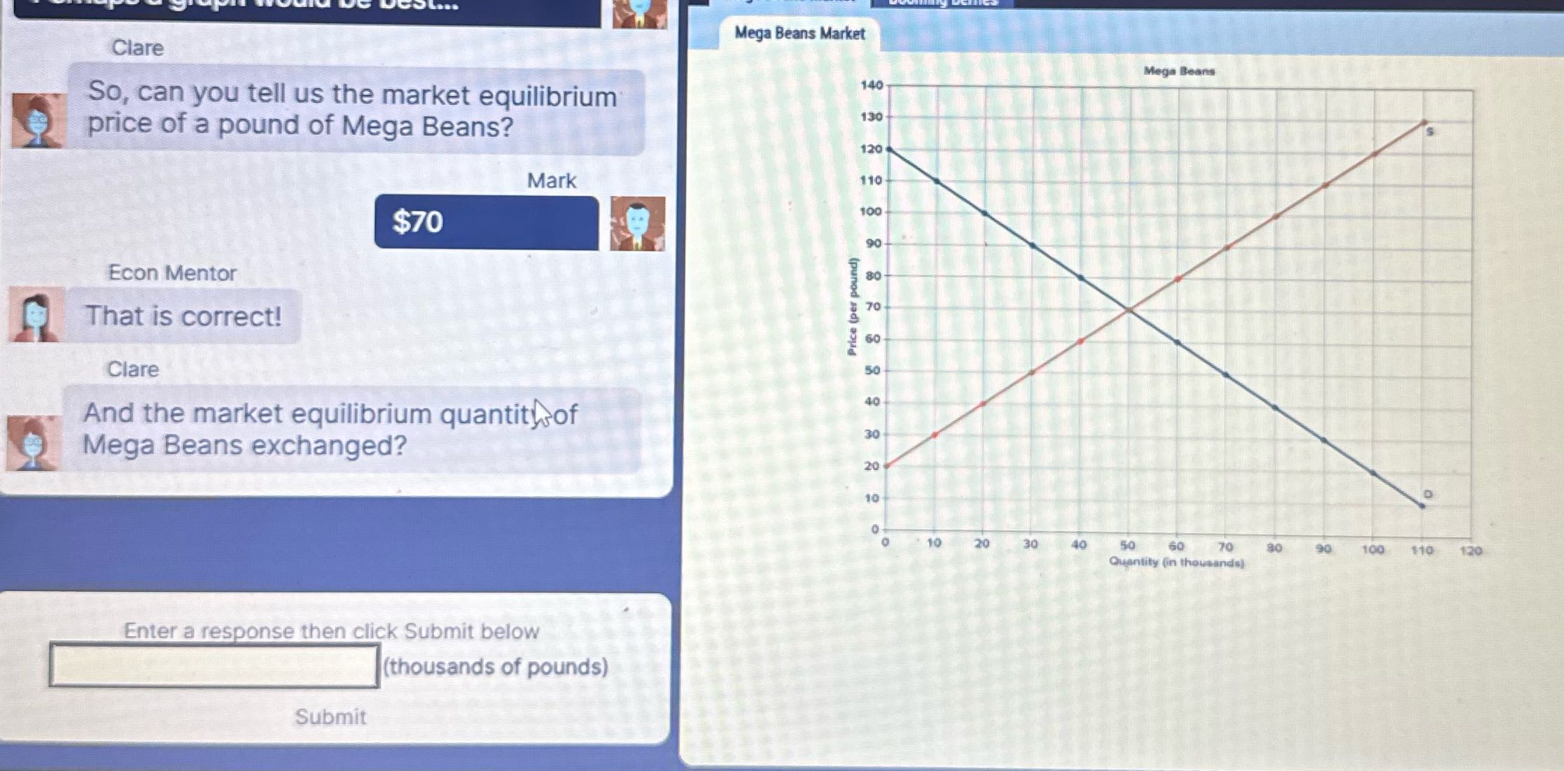 Mega Beans Market Clare Mega Beans 140 So, can