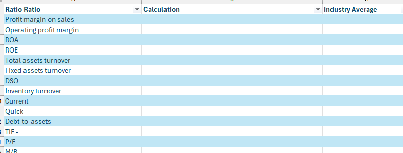 Can you please help me with calculating these