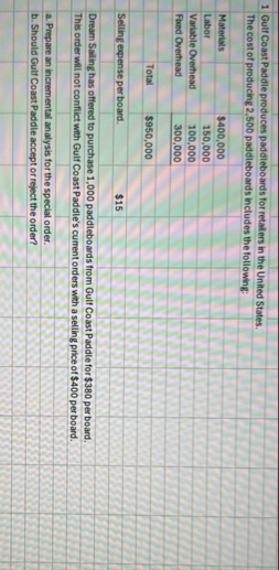 \ table [ [ The cost of producing 2 , 5 0 0