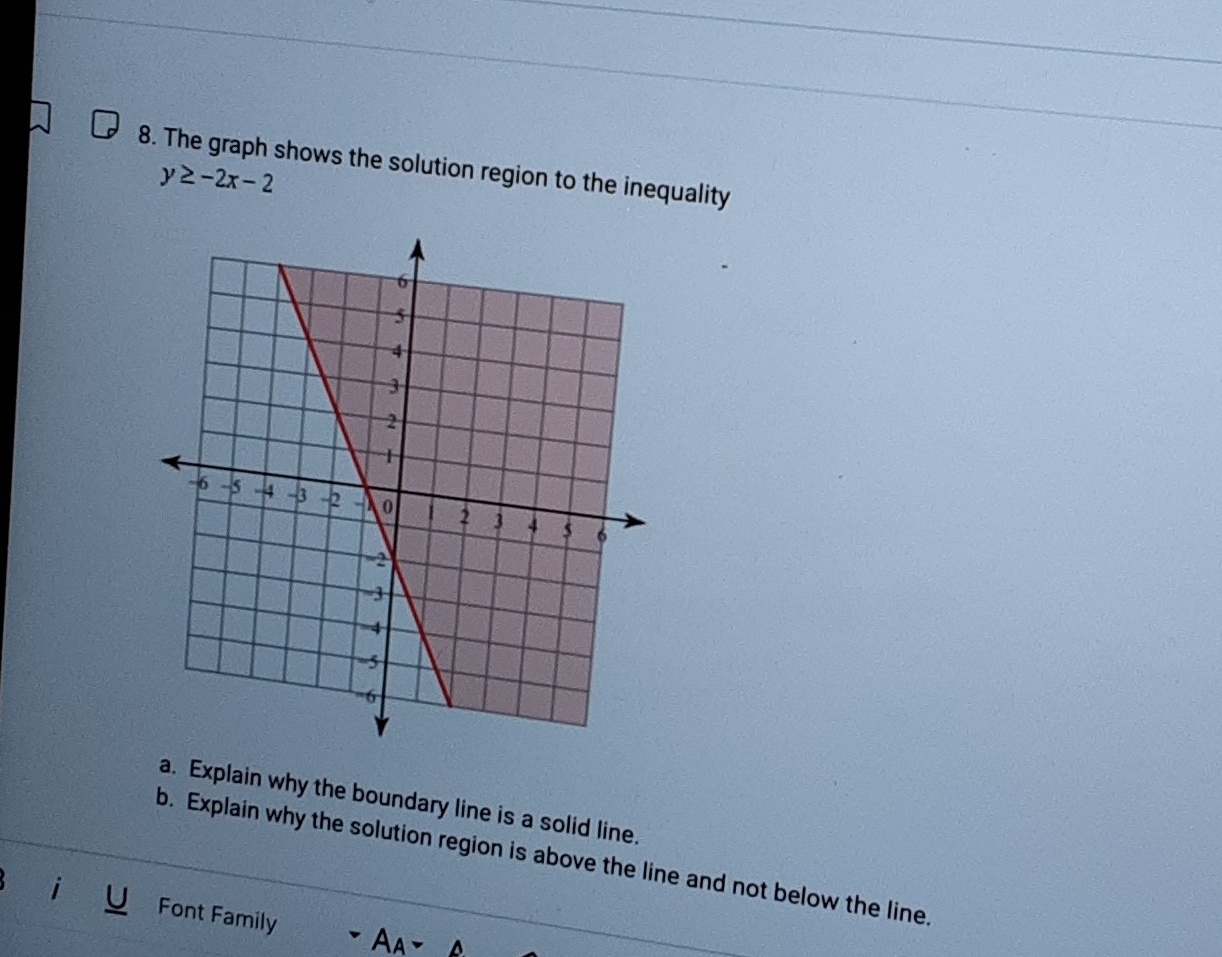 8. The graph shows the solution region to the