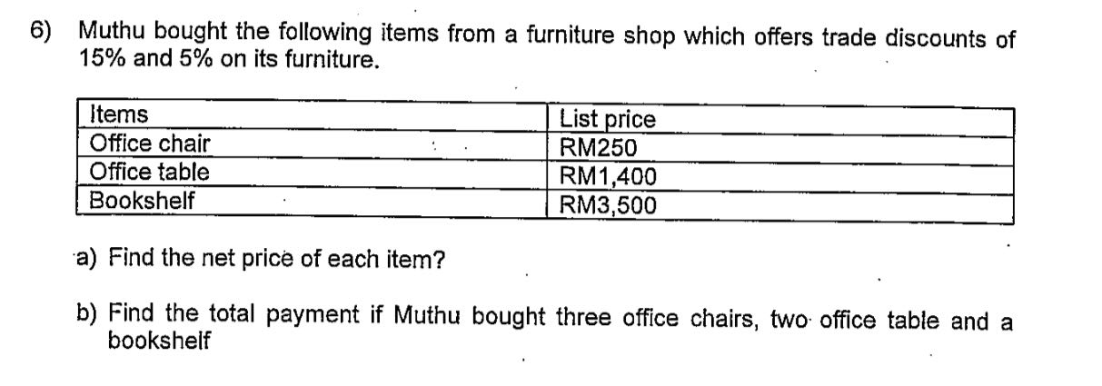 6) Muthu bought the following items from a