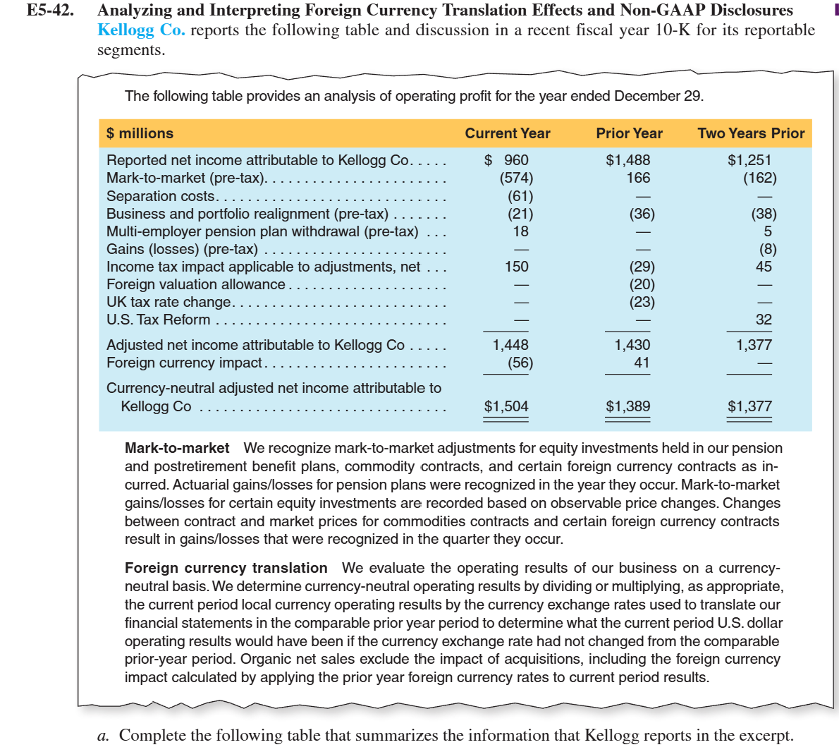 E 5 - 4 2 . Analyzing and Interpreting Foreign