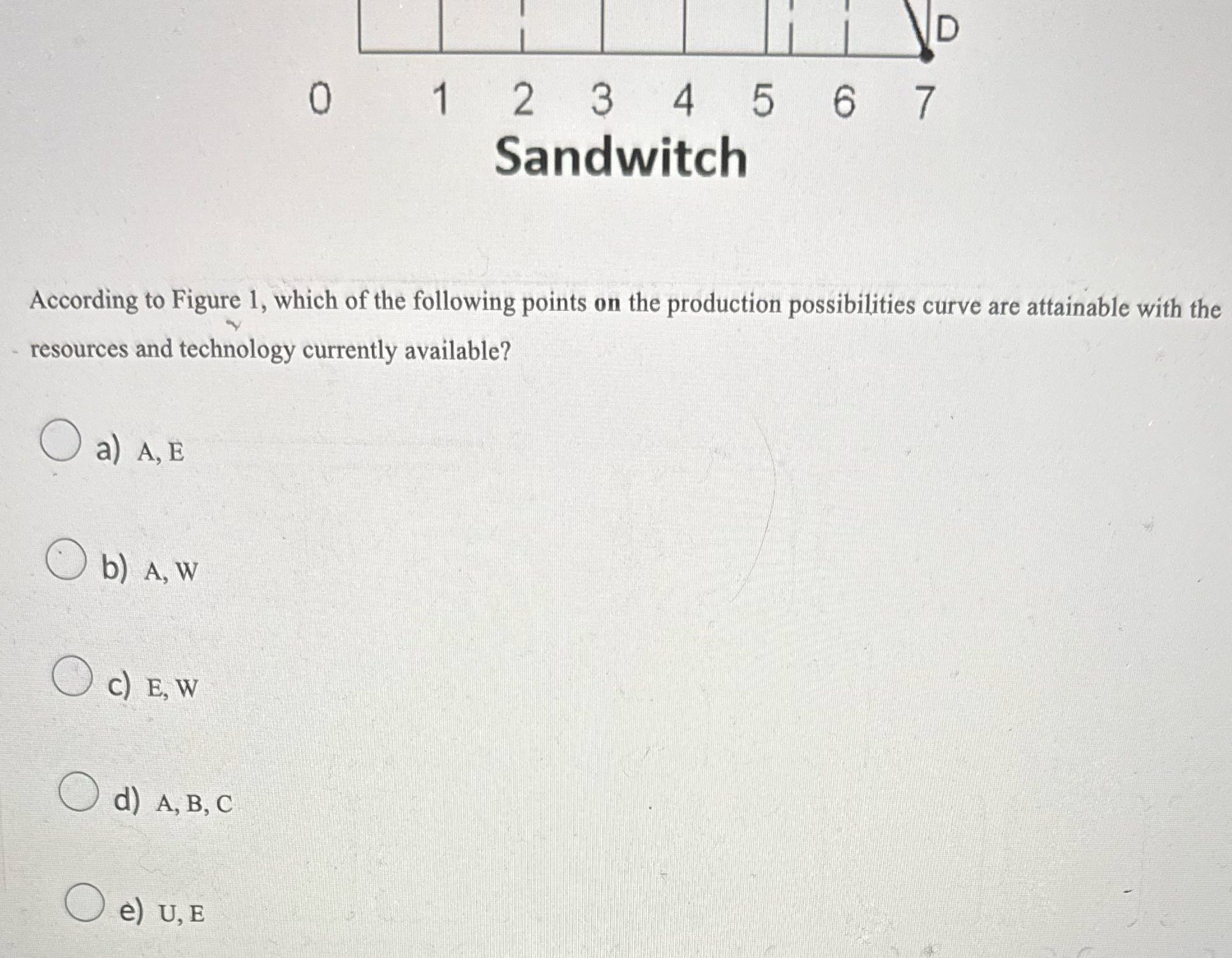 ND 0 1 2 3 4 5 6 7 Sandwitch According to Figure