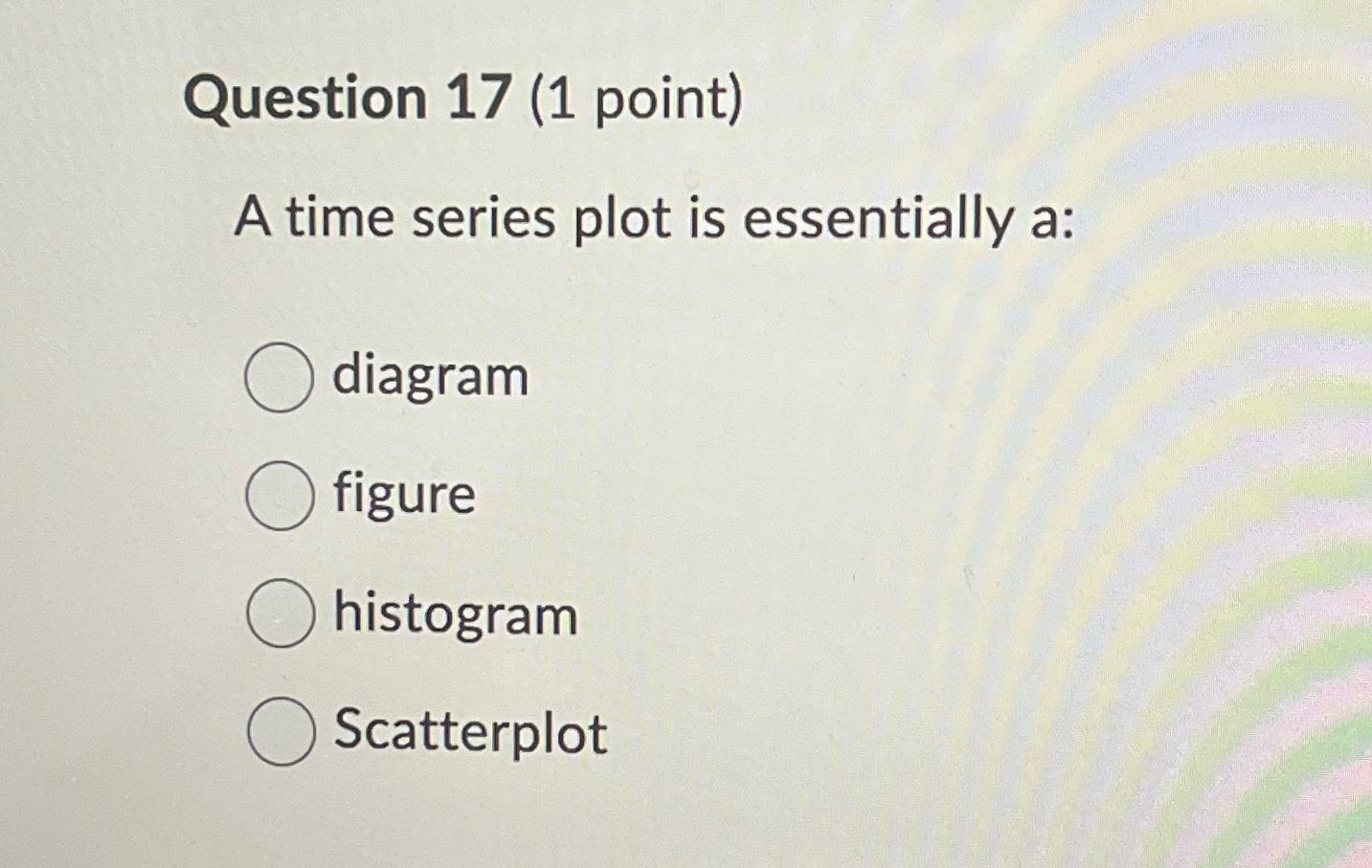 Question 17 (1 point) A time series plot is