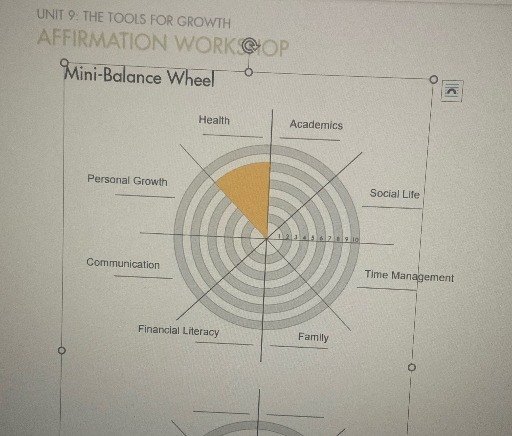 How can i improve this? UNIT 9: THE TOOLS FOR
