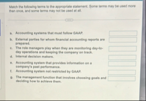 Malch the following lemms to the eppropriate