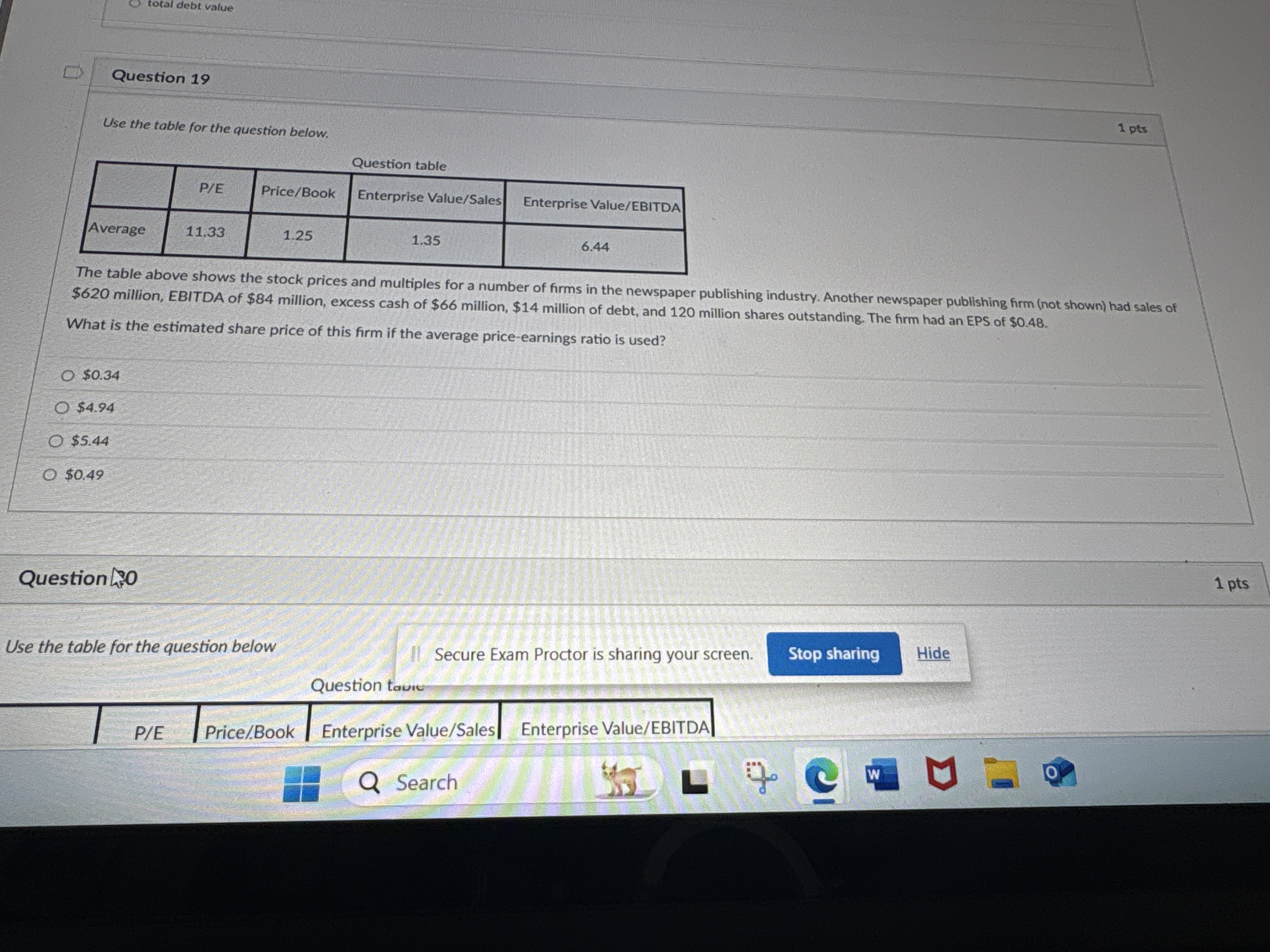 Answer tal debt value Question 19 Use the table