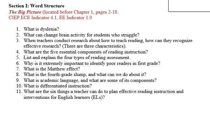 SOLVE Section I: Word Structure The Big Picture