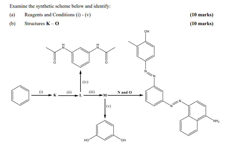 Need someone to answer this accurately. In your