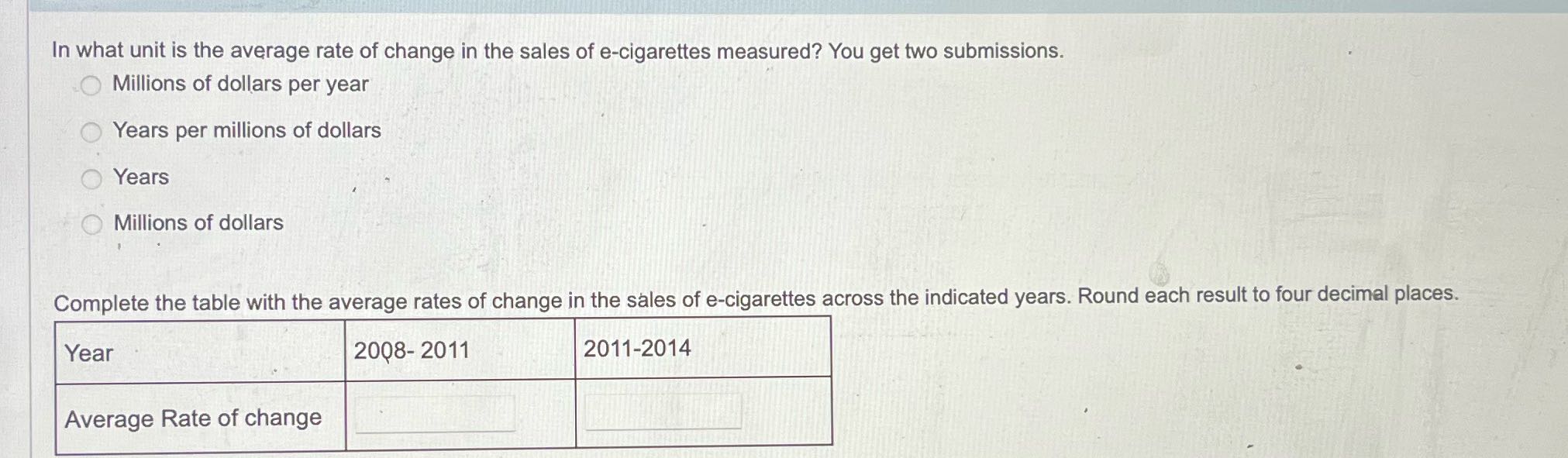 In what unit is the average rate of change in the