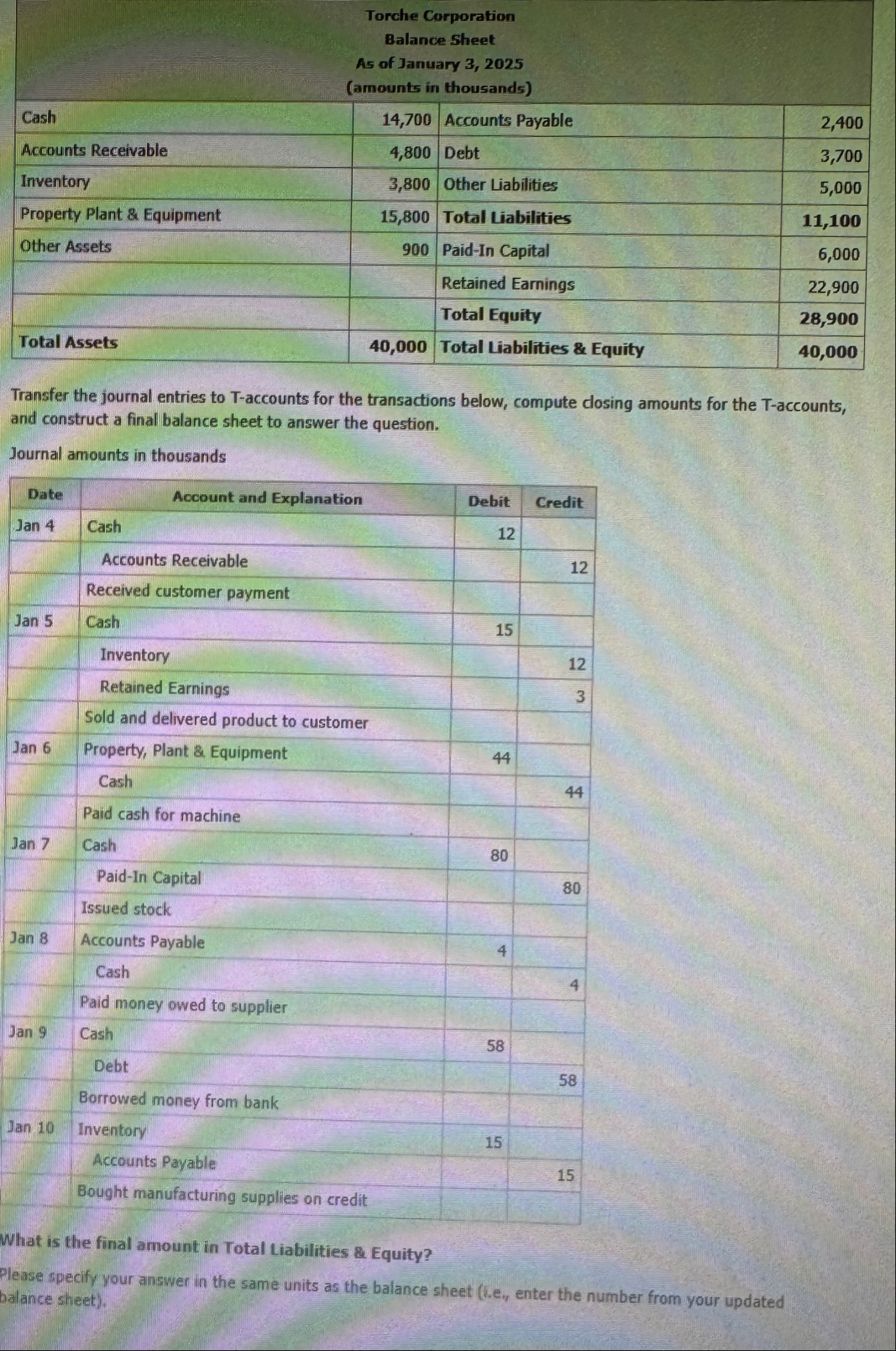 tale [ [ Torche Corporation Balance Sheet As of