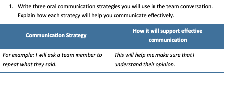 Scenario: A new work uniformThis morning your
