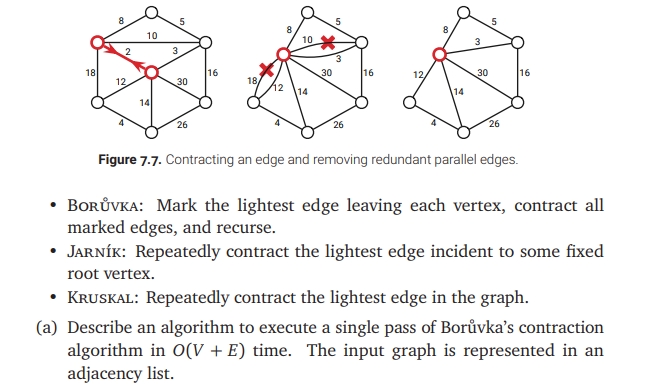 8. Minimum-spanning tree algorithms are often