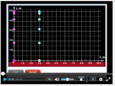How long tg does it take for the balls to reach
