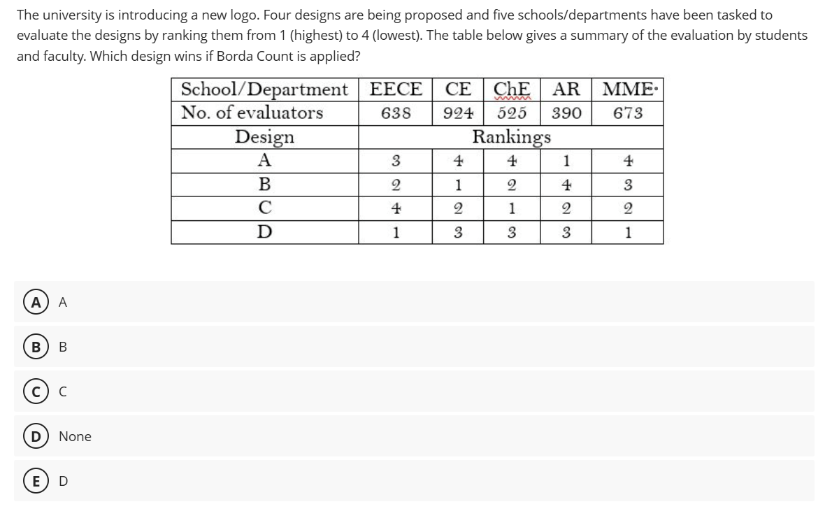 answer The university is introducing a new logo.