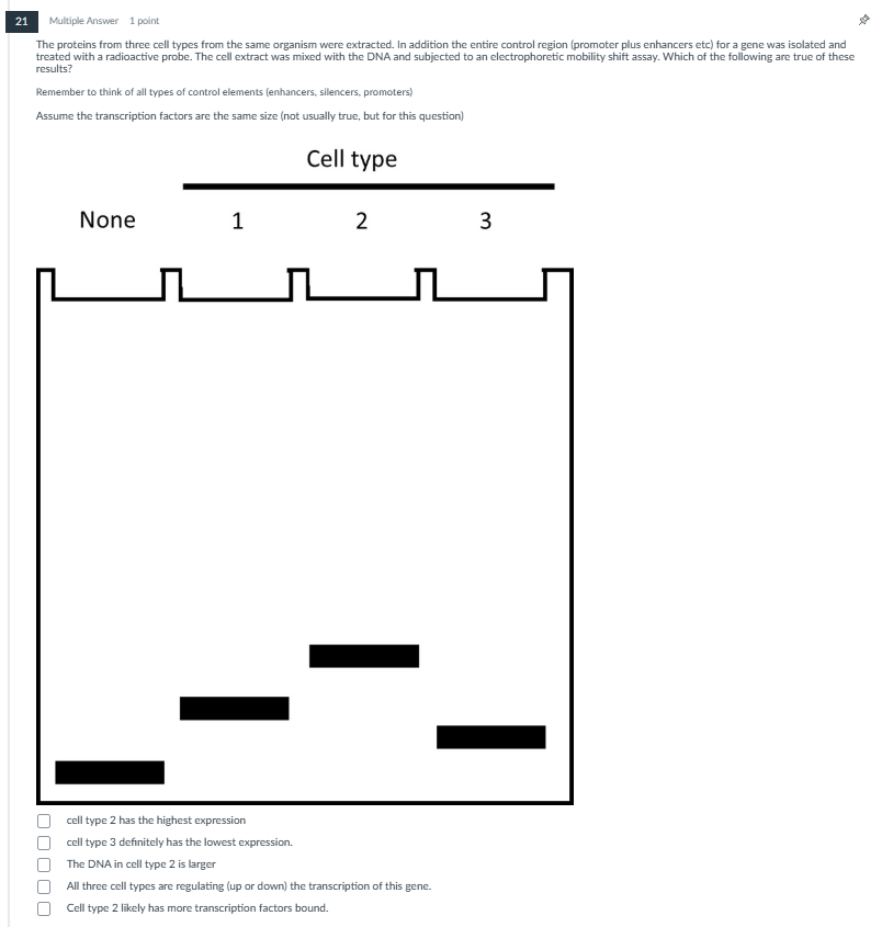 help me please The proteins from three cell types