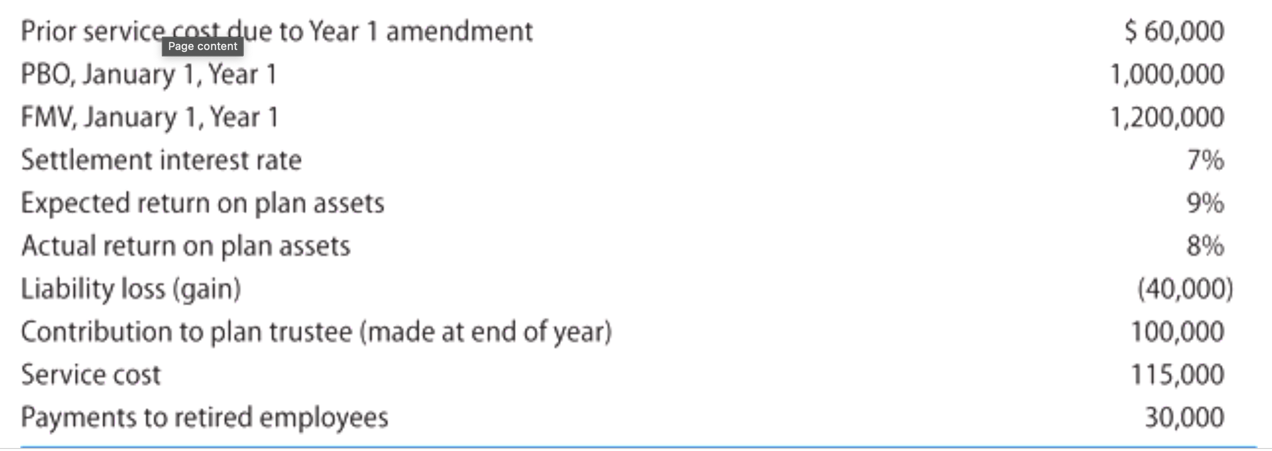a . Compute the December 3 1 , Year 1 , PBO and