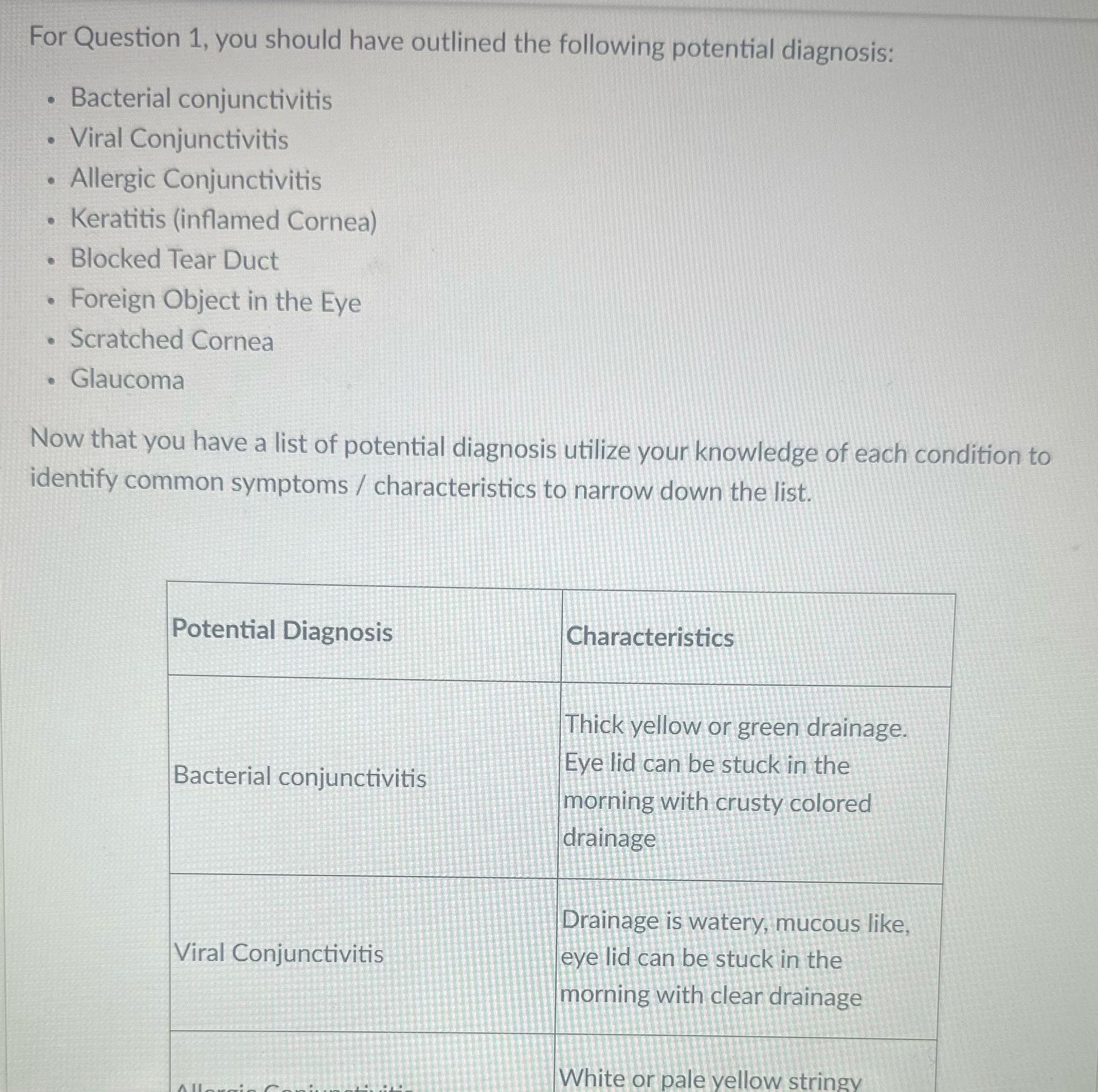 For Question 1, you should have outlined the