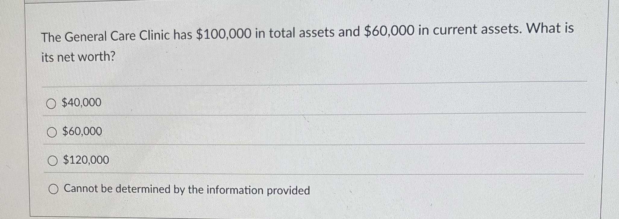 The General Care Clinic has $100,000 in total