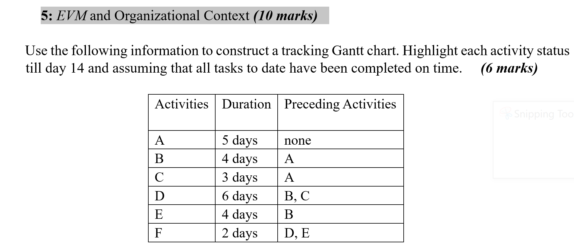 Use the following information to construct a
