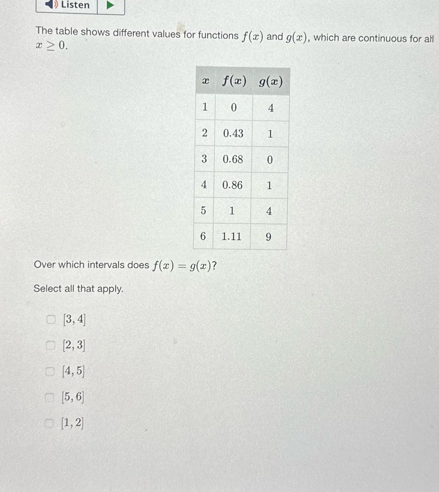 Listen The table shows different values for