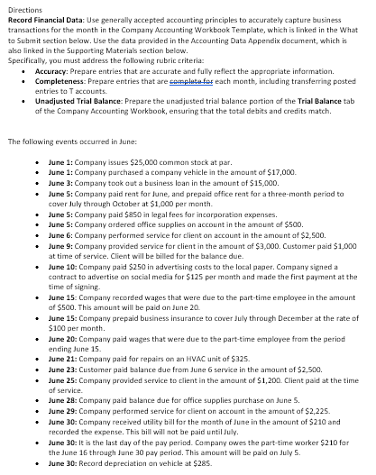 Record Financial Data: Use generally accepted
