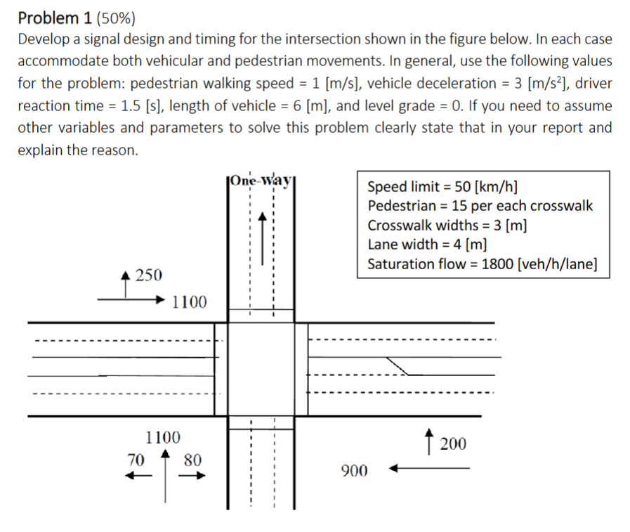 no AI answer please only Hand written answers