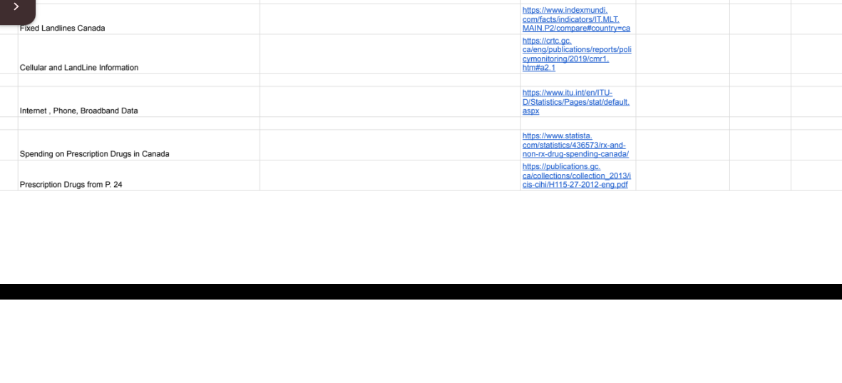\f\fTopic 2 Link 1 Link 2 Hypothesis Reasoning