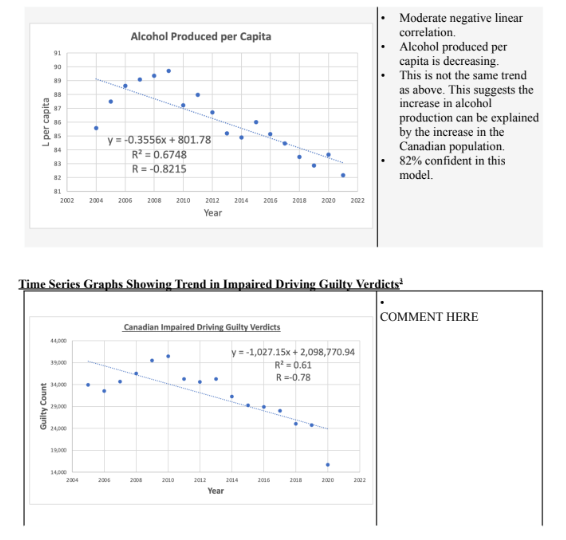 \f\fTopic 2 Link 1 Link 2 Hypothesis Reasoning