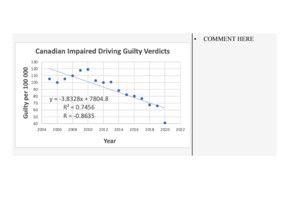 \f\fTopic 2 Link 1 Link 2 Hypothesis Reasoning