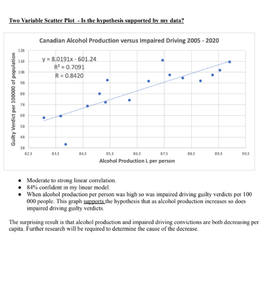 \f\fTopic 2 Link 1 Link 2 Hypothesis Reasoning