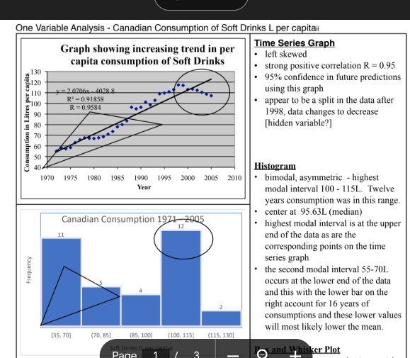 \f\fTopic 2 Link 1 Link 2 Hypothesis Reasoning
