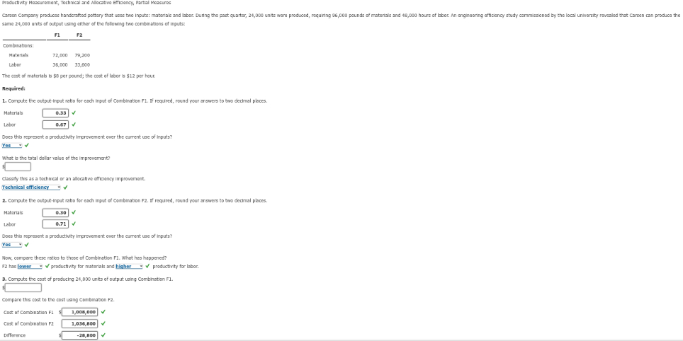 Productivity Mesourement, Technical and